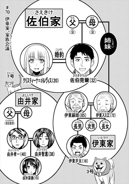 俺んちに来た女騎士と田舎暮らしすることになった件