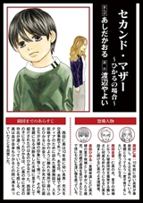 ストーリーな女たち