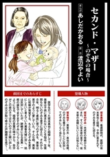 ストーリーな女たち