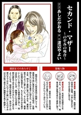 ストーリーな女たち