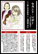 ストーリーな女たち