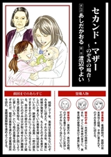 ストーリーな女たち