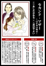 ストーリーな女たち