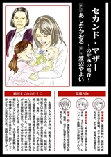 ストーリーな女たち