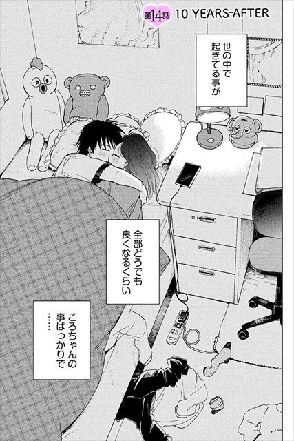 スイートモラトリアム